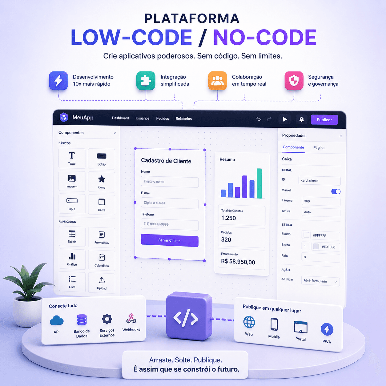 Plataforma de low-code / no-code